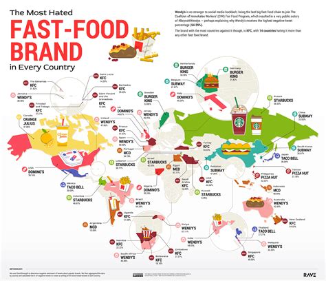 The Worlds Most Hated Fast Food Brands