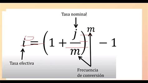 Tasa Nominal Y Efectivaejercicios Resueltos Para Su Conversión Tasa Nominal Efectiva