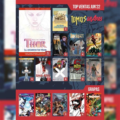 Panini Cómics España on Twitter RT TomosyGrapas TOP VENTAS JUNIO