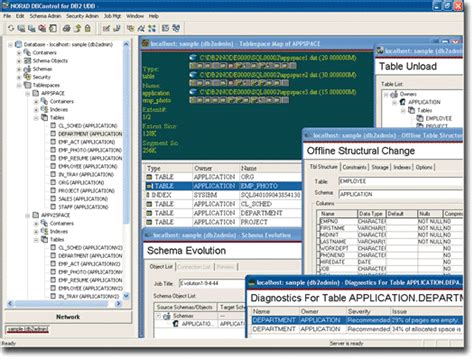 Database Administration And Schema Evolution For The Ibm Db2 Universal