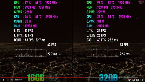 16GB vs 32GB or RAM - Microsoft Flight Simulator (2020/2024) - The ...