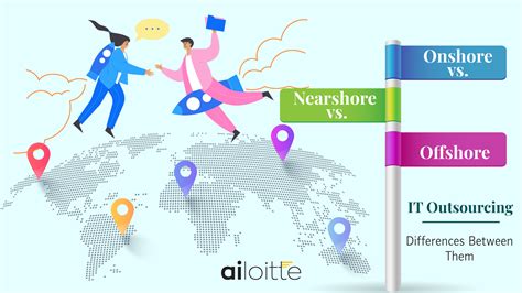 Onshore Vs Offshore Vs Nearshore Outsourcing What To Choosecomprehensive Guide On The