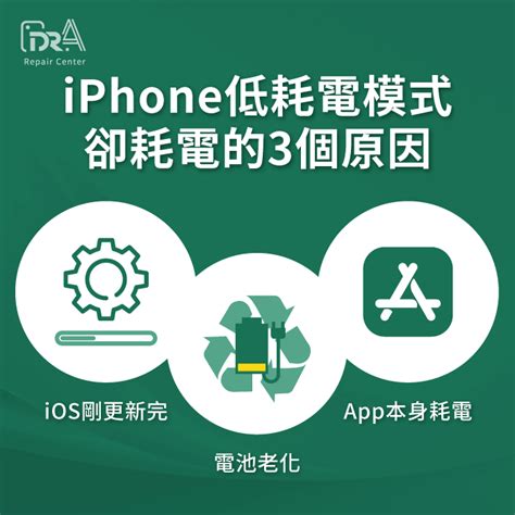 Iphone低耗電模式耗電是什麼原因從3個因素了解 Dra維修中心