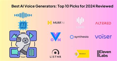 Best Ai Voice Generators Top 10 Picks For 2024 Reviewed