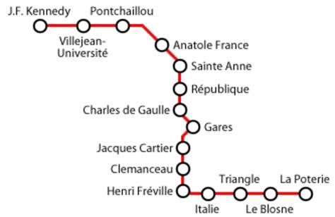 Plan Du M Tro De Rennes France