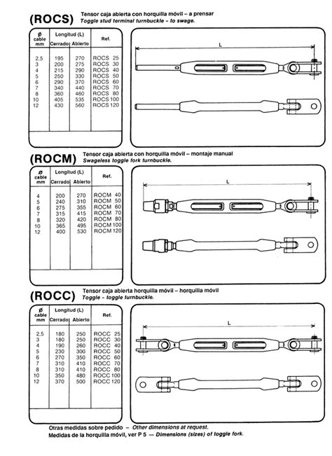 Igena Cables