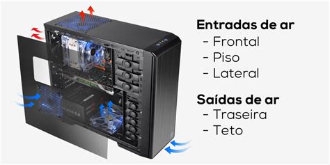 Refrigera O De Gabinetes O Guia Definitivo Rbtech Hardware