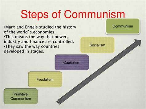 Communism Stages Hot Sex Picture