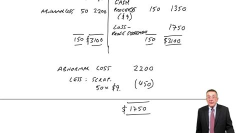 Process Costing Part Abnormal Gains And Losses Acca Management