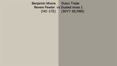 Benjamin Moore Revere Pewter HC 172 Vs Dulux Trade Dusted Moss 1