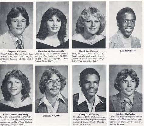 1981 Graduates - Page 9