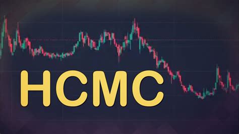 Hcmc Stock Technical Analysis And Price Prediction News Today April