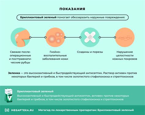 Зеленка инструкция по применению: Состав, от чего помогает