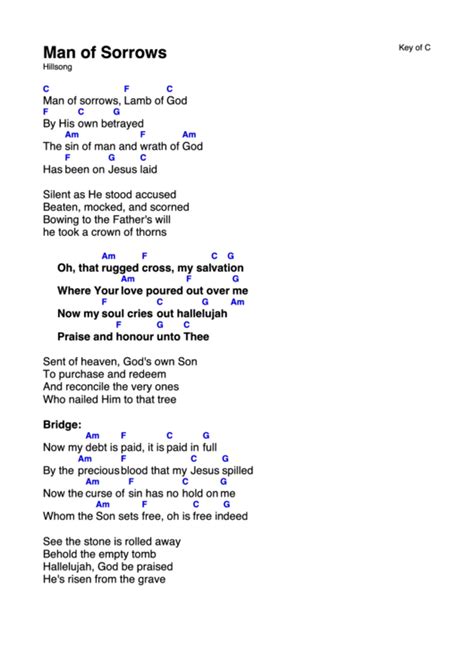 Man Of Sorrows Hillsong (Key Of C) Chord Chart printable pdf download