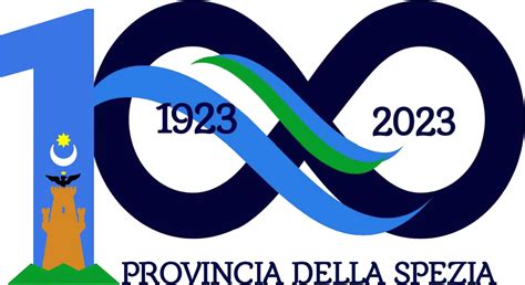 Provincia Della Spezia Avviso Manifestazione Di Interesse Pnrr Int