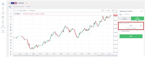 What Is A Lot Size Formula And How To Calculate A Lot In Forex