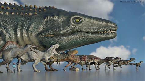 Jurassic Dinosaurs Size Comparison 3d Animation Comparison 60 Fps