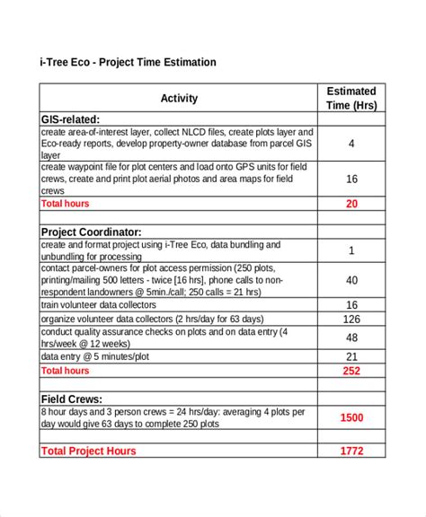 8 Project Estimate Templates Free Sample Example Format Free