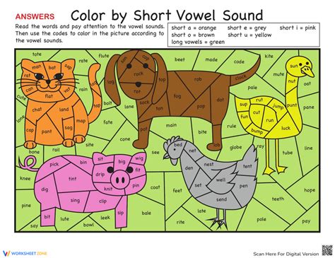 Color By Short Vowel Sound Worksheet Worksheets Library