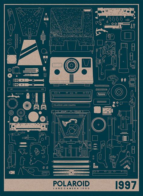 Polaroid Land Camera 1000 Blue Print Behance