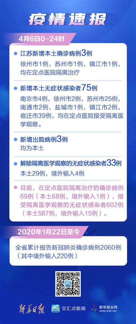 截至4月6日24时江苏新型冠状病毒肺炎疫情最新情况 厂社区 新苑小区 团山街道