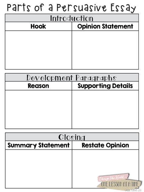 Persuasive Essay Map Graphic Organizer Telegraph