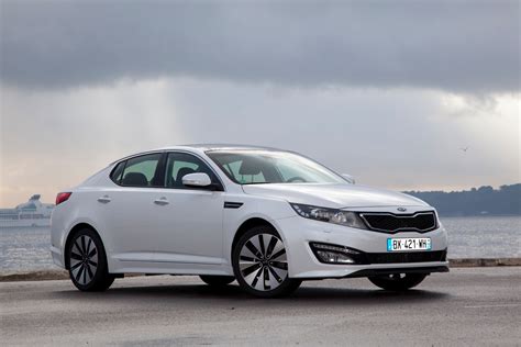 Fiche Technique Kia Optima Auto Titre
