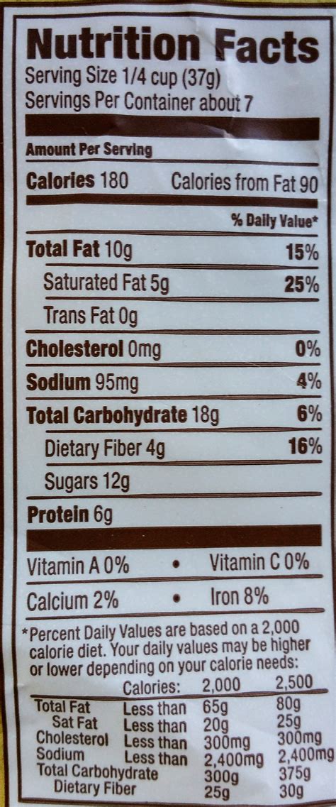 32 How To Read Carbohydrates On A Nutrition Label Labels For Your Ideas