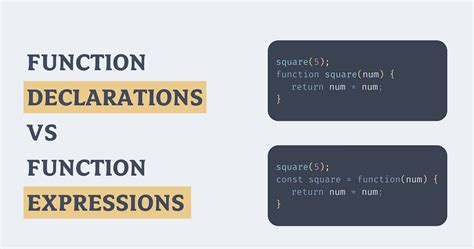 Function Declarations Vs Function Expressions — Summed Up By Saiem Saeed Medium