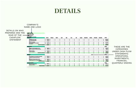 SaaS Cash Flow Forecast Template Google Sheets Excel Template Net