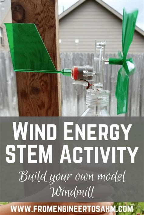 Wind Energy Stem Activity Build Your Own Model Windmill