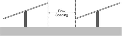 Optimizing A Solar Array S Tilt And Module Spacing AltEnergyMag