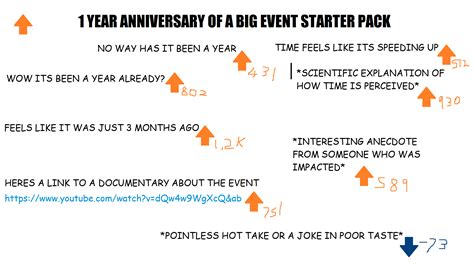 My first starter pack : starterpacks