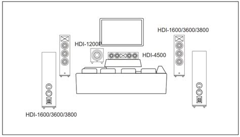 JBL HDI 1600 HDI SERIES Loudspeakers Owner S Manual