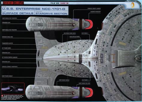 Valley Forge Class Orthographic Views By Rekkert On Deviantart Artofit