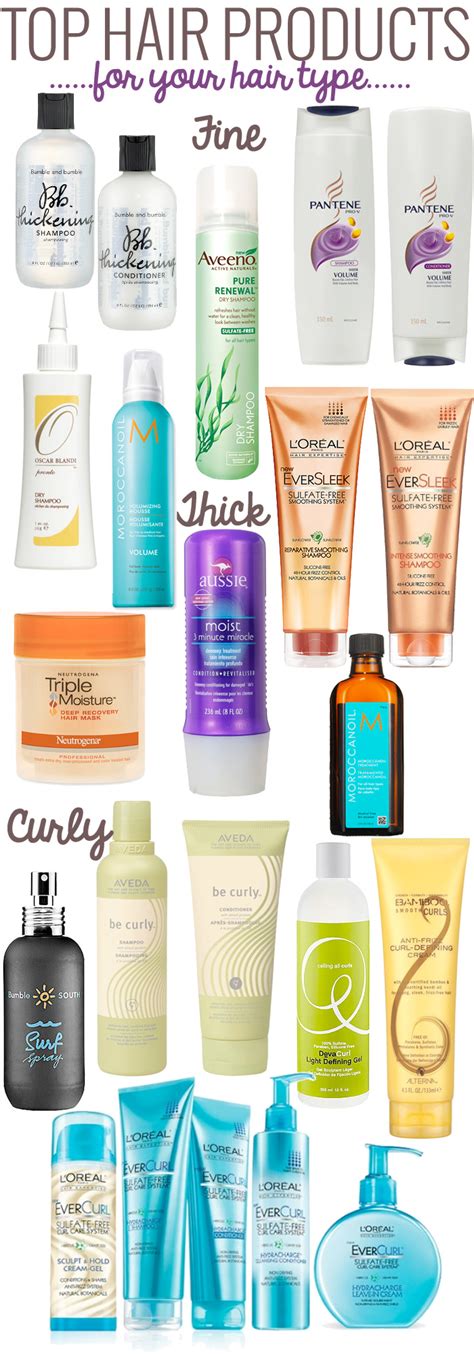 Top Hair Products By Hair Type — Beautiful Makeup Search