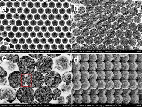 Figure 2 From General Synthesis Of Discrete Mesoporous Carbon