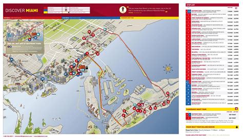 Map of Miami Bus Tour: hop on hop off Bus Tours and Big Bus of Miami