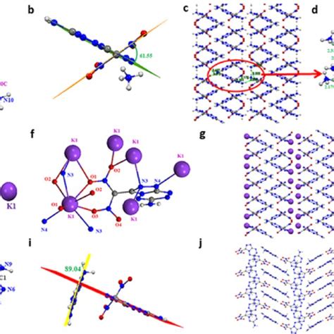 A Molecular Structure Of 1 B Side View Of 1 C Crystal Packing