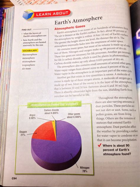 Interactive Science Book 6th Grade