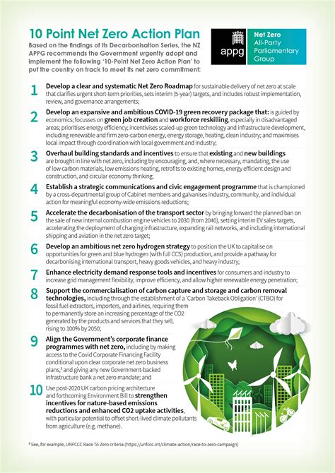 Net Zero Roadmap Alex Sobel MP Climate Change