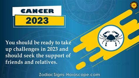 Cancer Horoscope 2023 Career Finance Health Travel Predictions