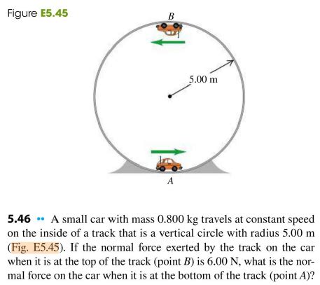 Solved Figure E5 45 5 00 M 5 46 A Small Car With Mass 0 800 Chegg