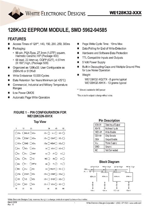 We128k32 Xxx 546197 Pdf Datasheet Download Ic On Line