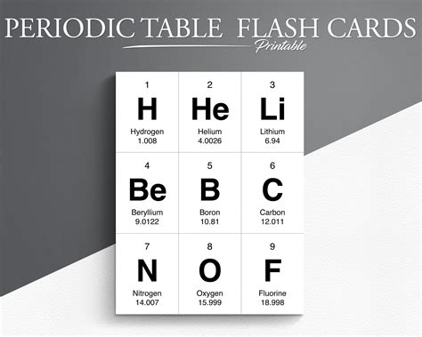 Printable Periodic Table Of Elements Flash Cards Chemistry Etsy Canada