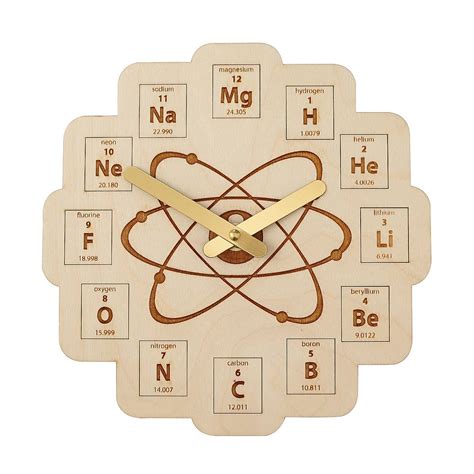 Periodic Table Clock Science Clock Uncommongoods