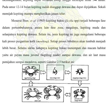 Parameter Fisik Kimia Air Dan Substrat Terhadap Perkembangan Kepiting