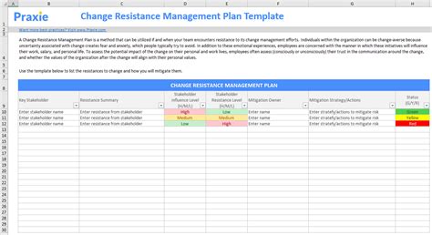 Change Management Excel Template