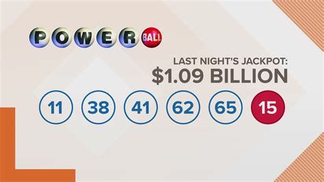 Maryland winner in Powerball drawing from April 3 | wusa9.com