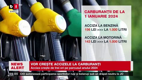 Vor Cre Te Accizele La Carburan I De La Ianuarie Se Scumpesc Benzina